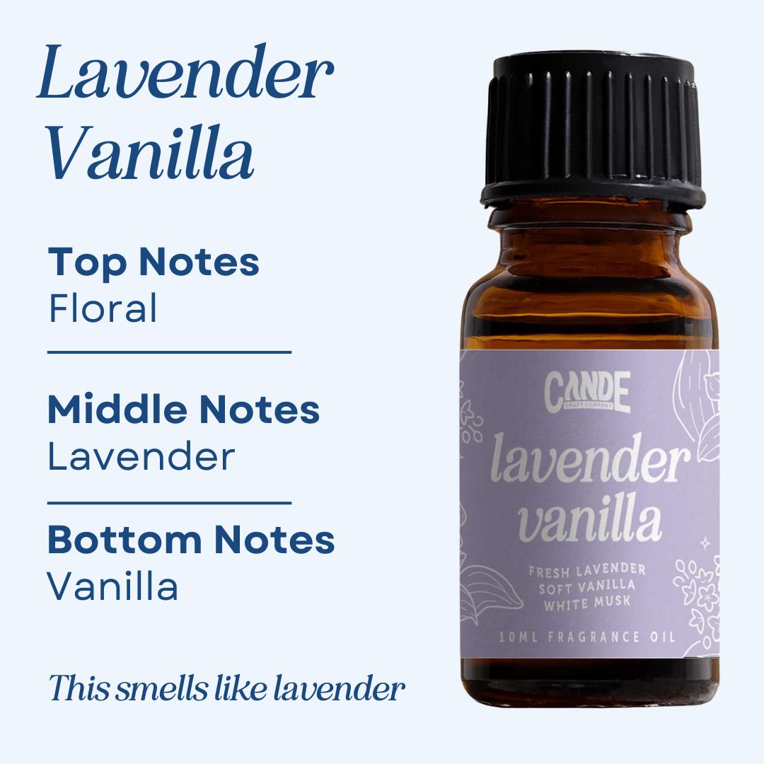 Scented Premium Fragrance Oil
