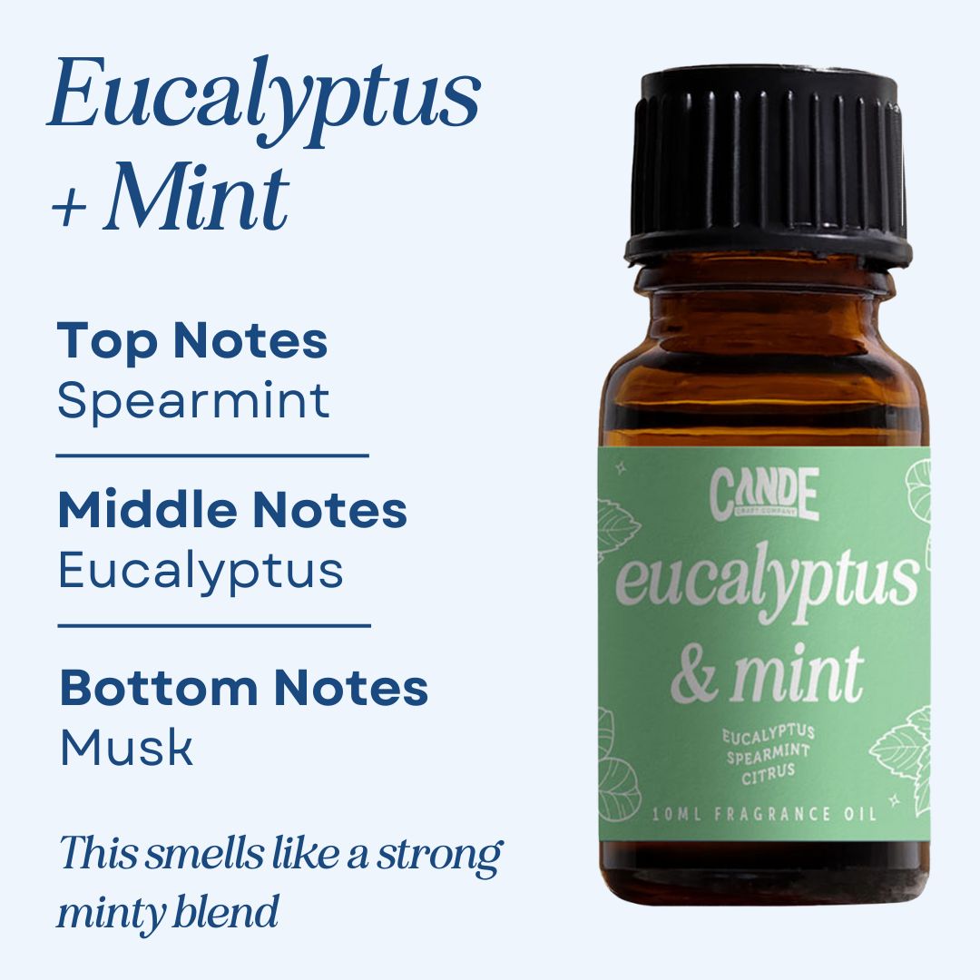 Scented Premium Fragrance Oil