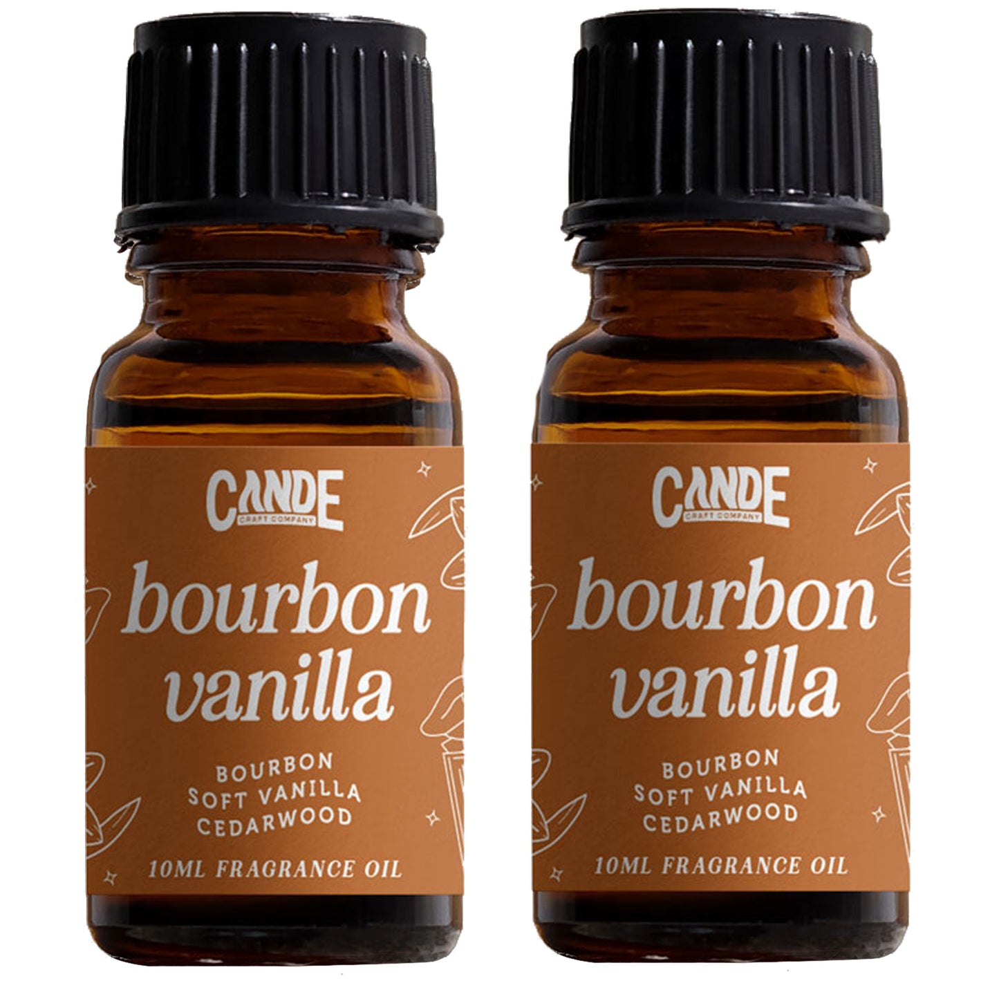 Scented Premium Fragrance Oil 2 Pack - Long-lasting Fragrance for Home
