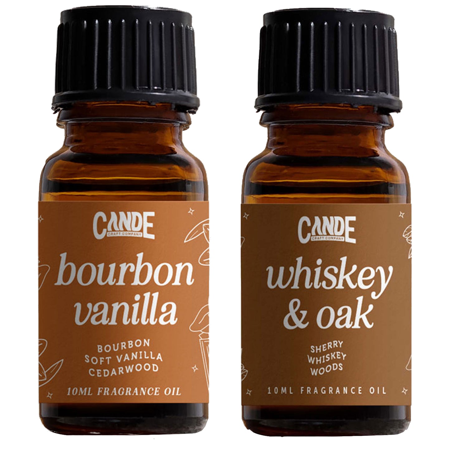 Scented Premium Fragrance Oil 2 Pack - Long-lasting Fragrance for Home