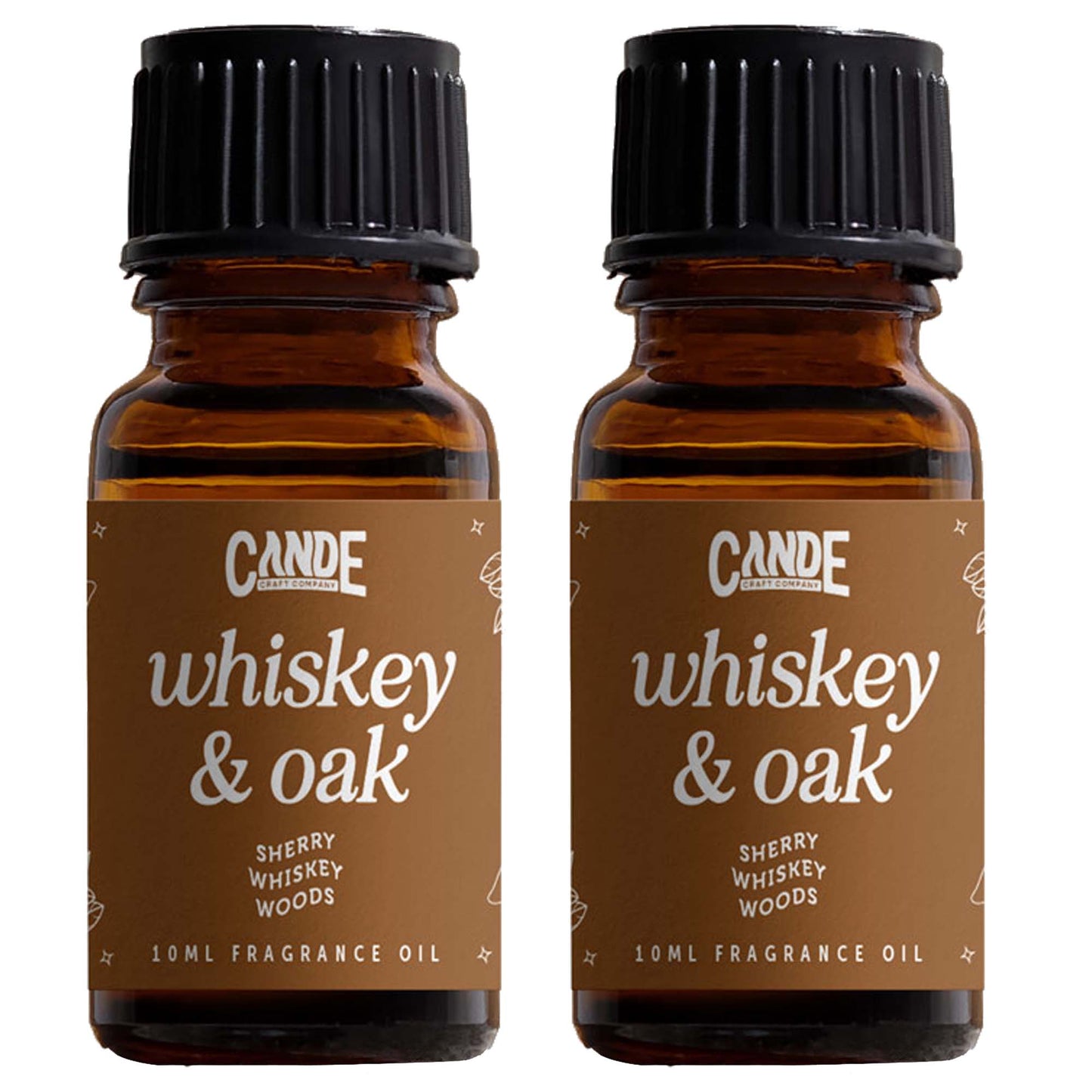 Scented Premium Fragrance Oil 2 Pack - Long-lasting Fragrance for Home