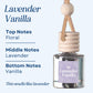 Lavender Vanilla Scented Car Freshener