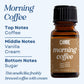 Scented Premium Fragrance Oil