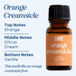 Scented Premium Fragrance Oil