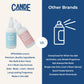 Scented Room, Linen & Body Spray - Milky Body & Hair Mist - Designer Fragrances