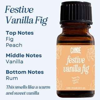 Scented Premium Fragrance Oil