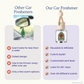 Fireheart™ Scented Car Freshener | Throne of Glass™