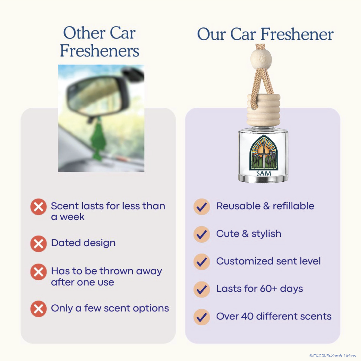 Sam Scented Car Freshener | Throne of Glass™