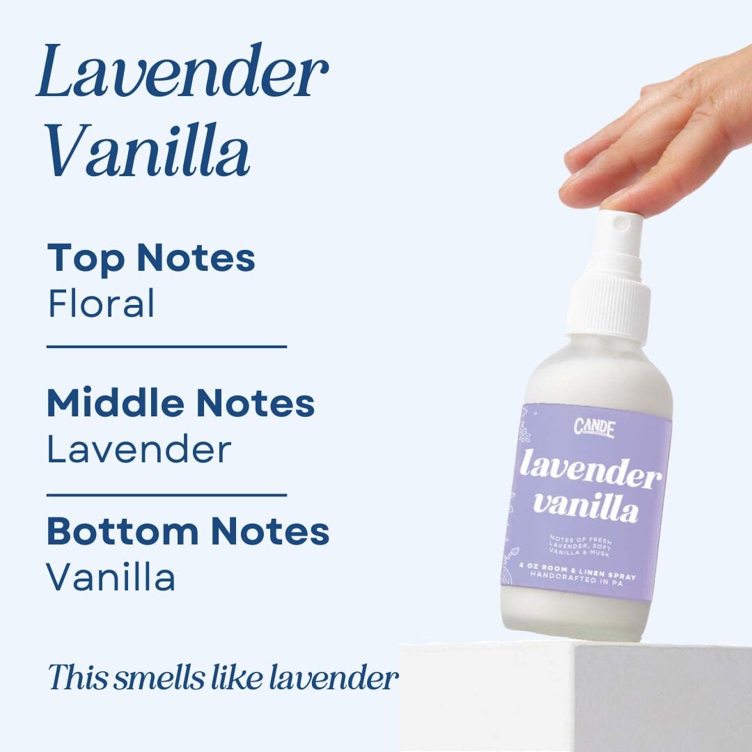 Scented Room & Linen Spray - Designer Fragrance for Home Ambiance Room Spray C & E Craft Co Lavender Vanilla 